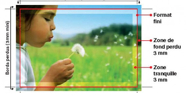 Les réglages pour l’impression : fonds perdus, zones de sécurité et zones d’impression